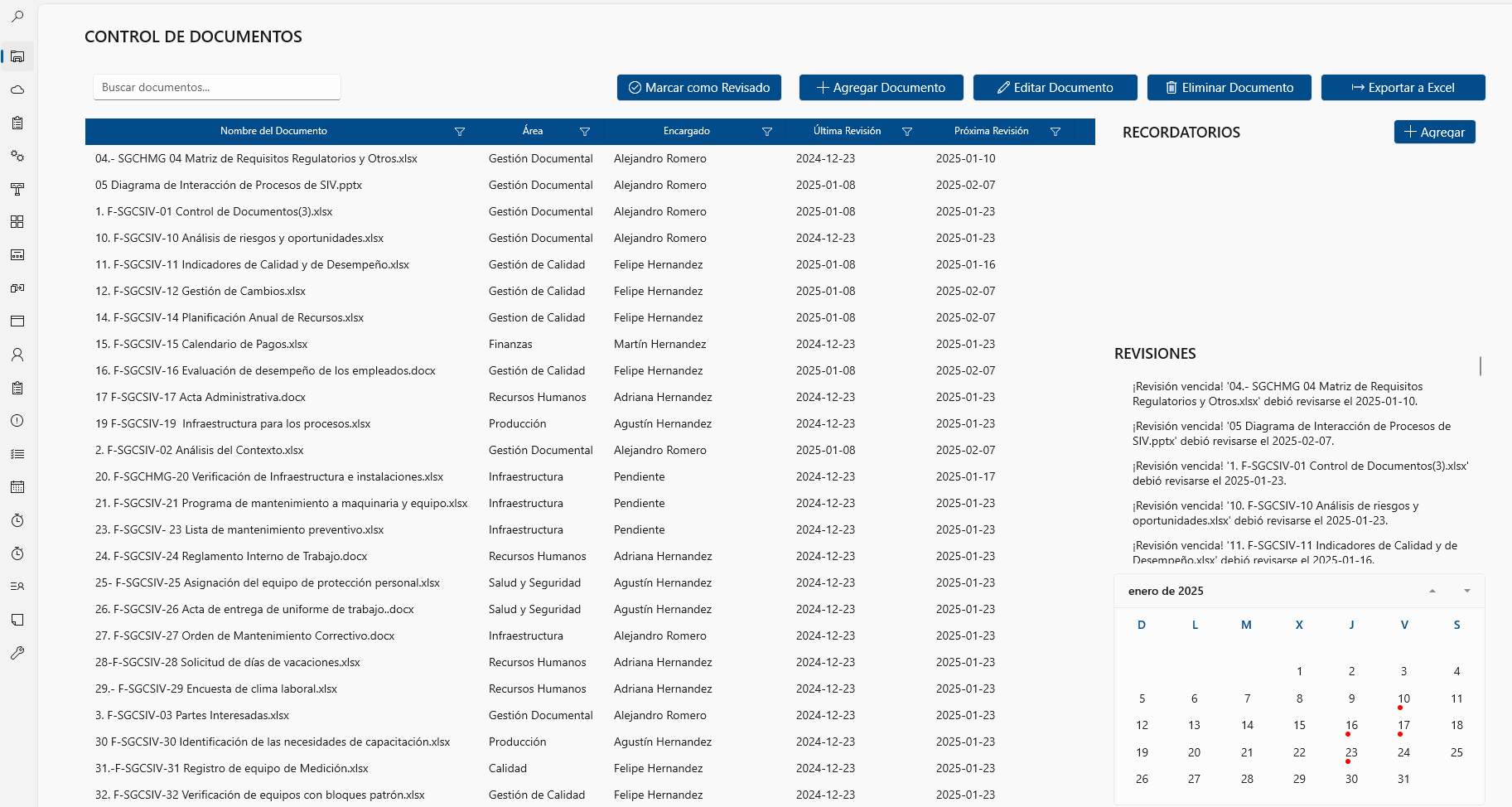 Rendimiento Superior