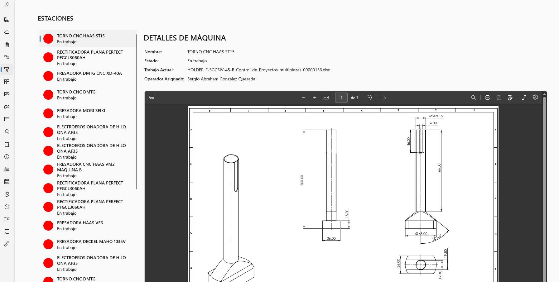 Personalización Total